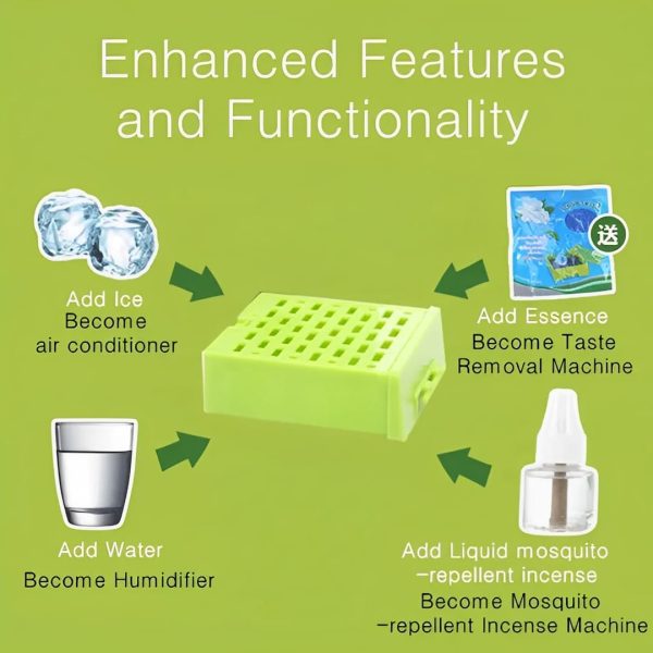 Portable Mini Ac Air Cooler – Usb & Battery Operated | Dual Blower With Ice Tray | Blade-less Cooling Fan For Home, Shop, Kitchen, Table & Outdoor Use